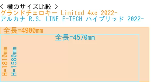 #グランドチェロキー Limited 4xe 2022- + アルカナ R.S. LINE E-TECH ハイブリッド 2022-